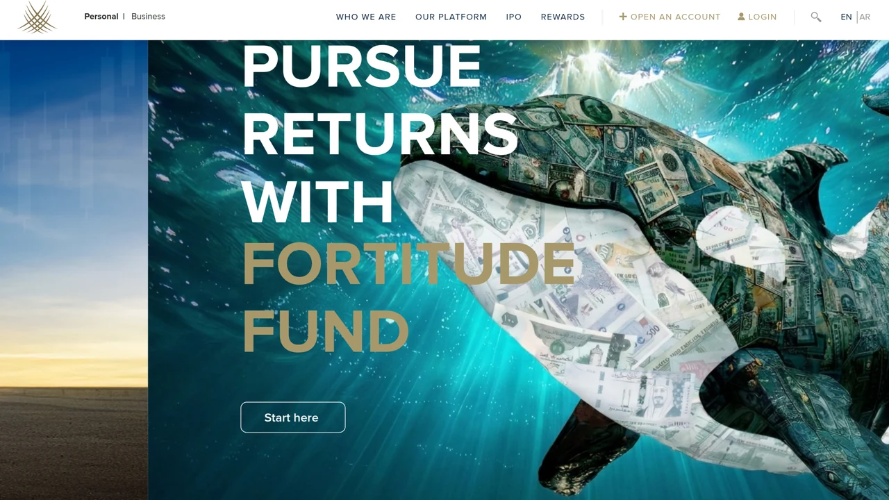 مراجعة Al Ramz Capital في الإمارات